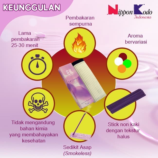 Dupa/Hio Jepang wangi nippon kodo Ka-fuh Lavender 120 Stick