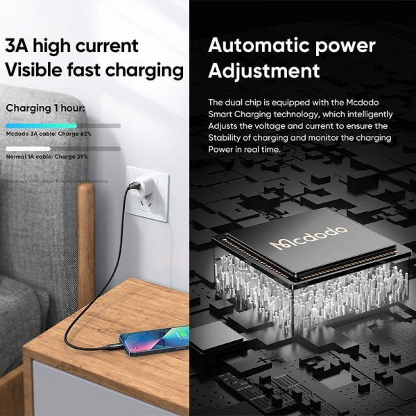 MCDODO CA-1060 Cable Digital LED USB to LIghtning 1.2m (12W-15W) - Garansi Resmi 6 Bulan