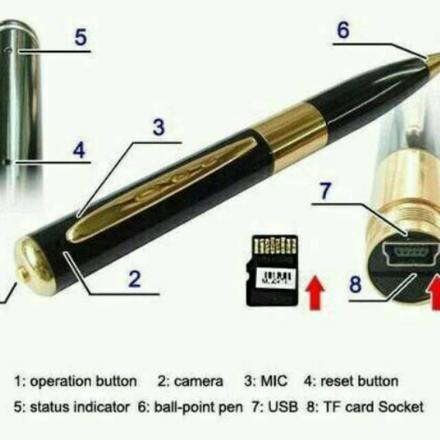 Kamera pengintai