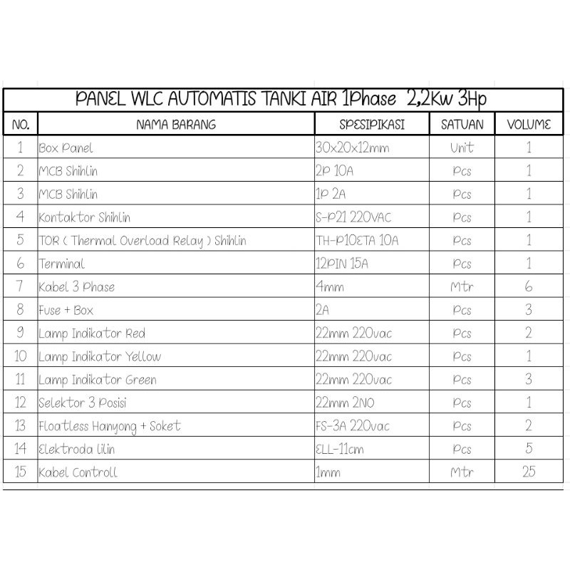 Panel listrik WLC 1TANKI 1PHASE 2.7HP