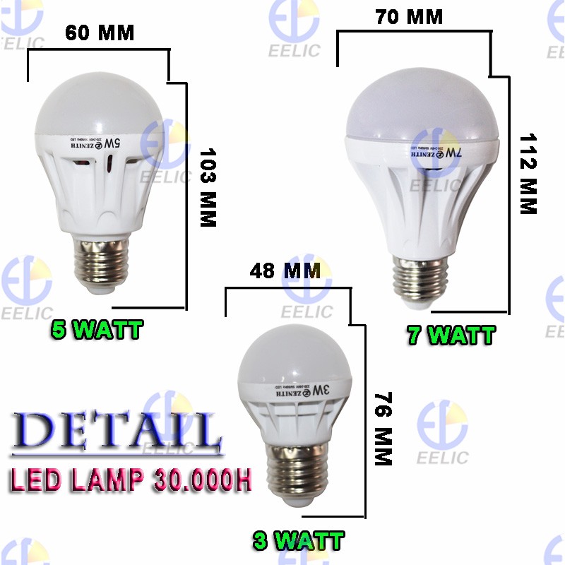 Lampu Basikal Paling Terang Berapa Watt