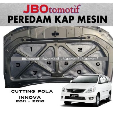 PEREDAM PANAS KAP MESIN MOBIL INNOVA 2011-2016