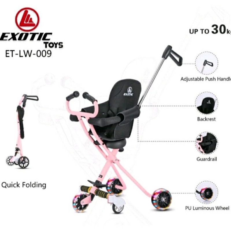 STROLLER EXOTIC MAGIG ET-LW 009 WARNA PINK, BIRU & BLACK