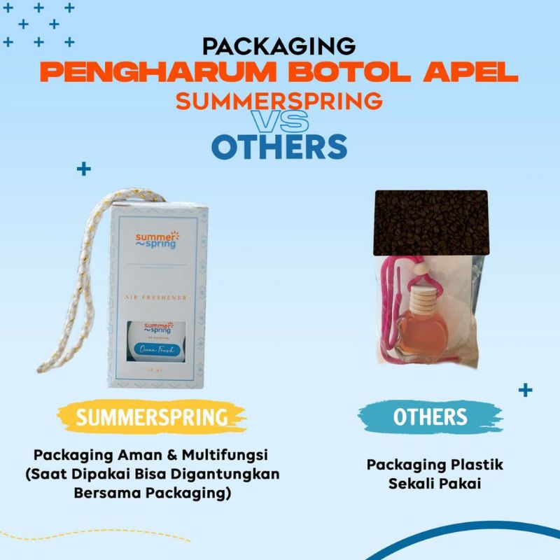 Parfum Mobil SUMMER SPRING Botol Apel Pengharum Mobil Ruangan Kamar Mandi Tempat Tidur Dekorasi interior Gantung