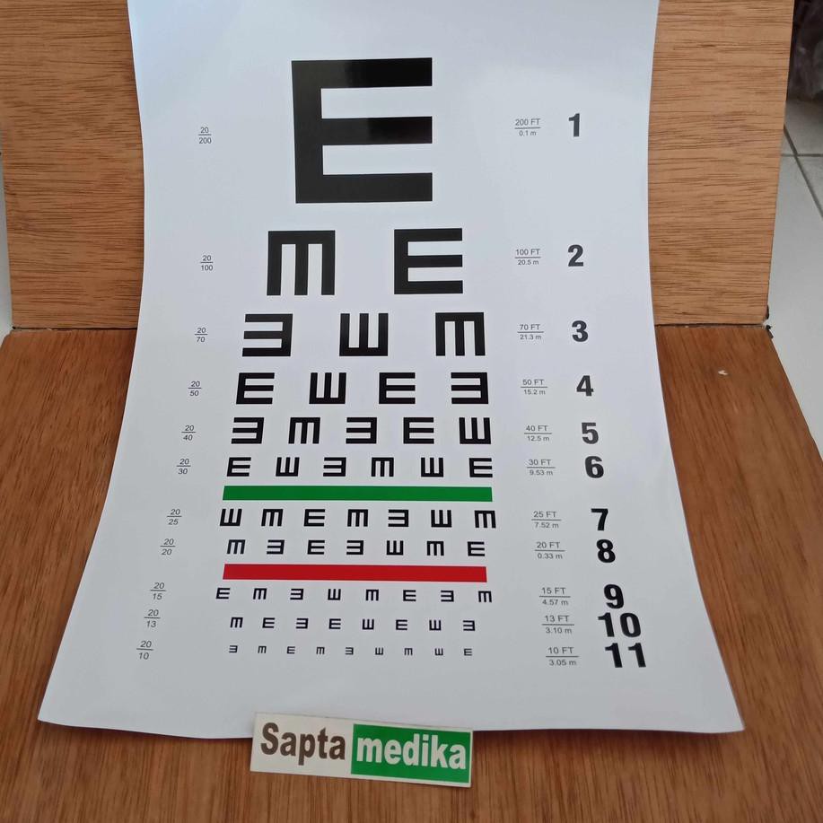 ð! Snellen E Chart