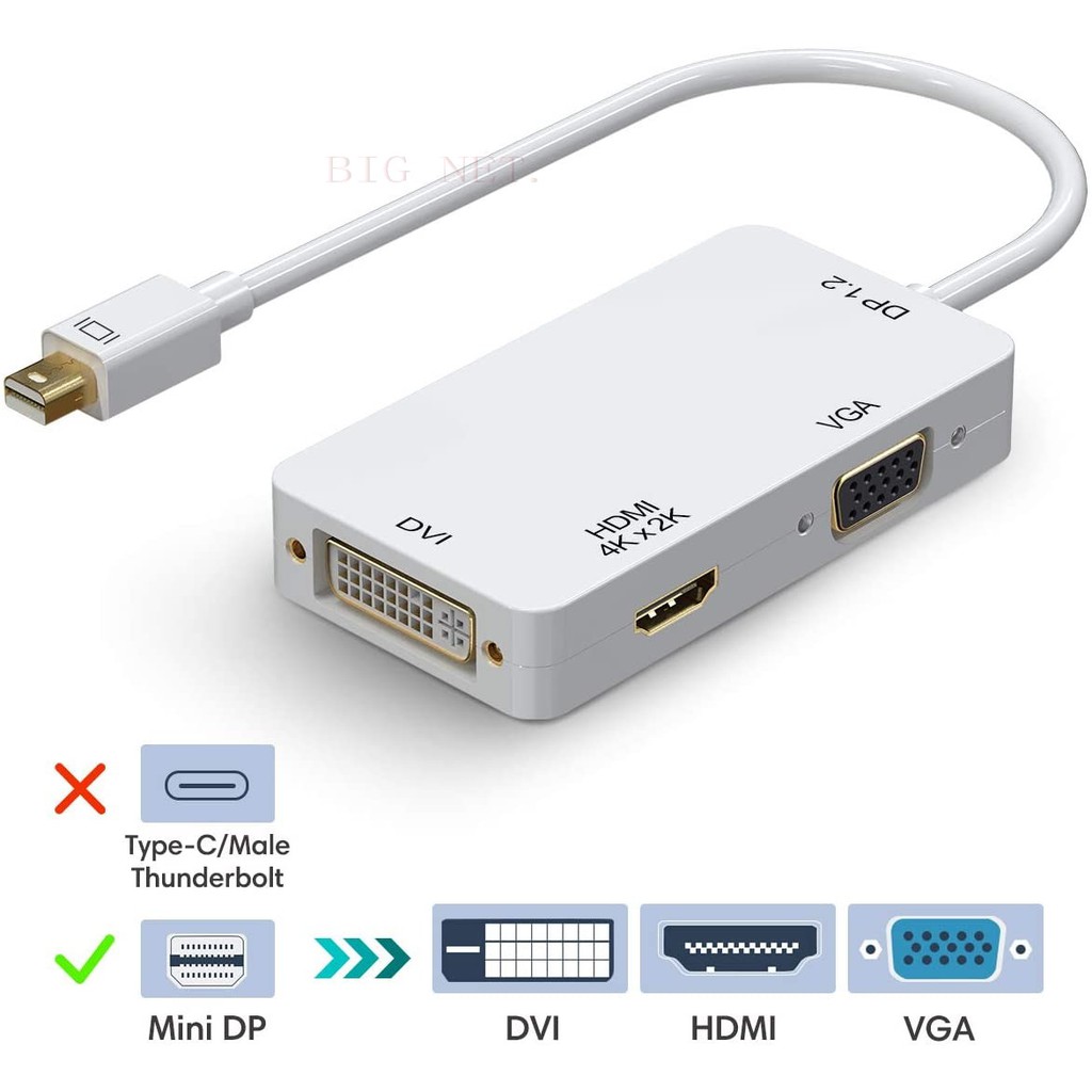 Thunderbolt Mini Display Port To Hdtv-Vga-Dvi /MINI DP TO HDmi+VGA+DVI