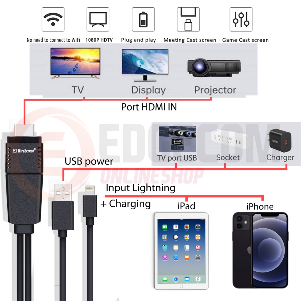 mirascreen kabel lightning to HDTV. iPhone to TV