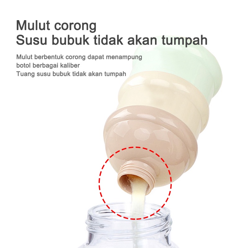 Milk powder container/Perlengkapan bayi/Kotak susu bubuk 4 lapis (B49)