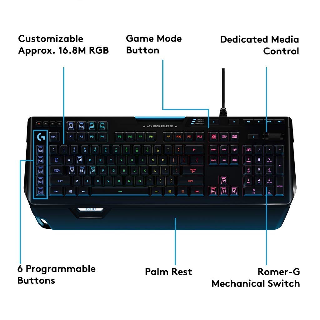 Logitech G910 Orion Spectrum RGB Mechanical Gaming Keyboard