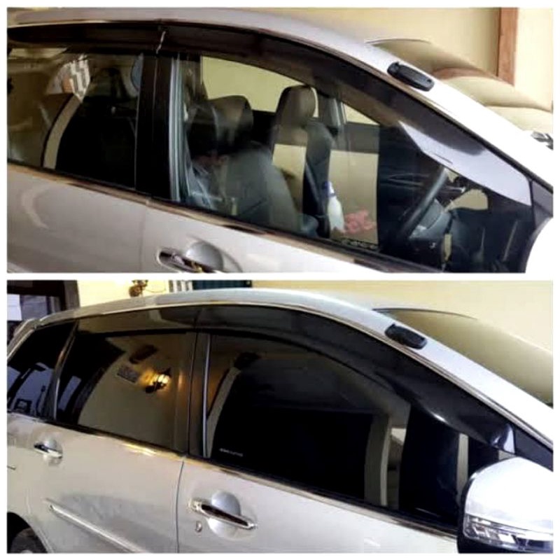 paket kaca film mobil 3M fullset Avanza Xenia dll
