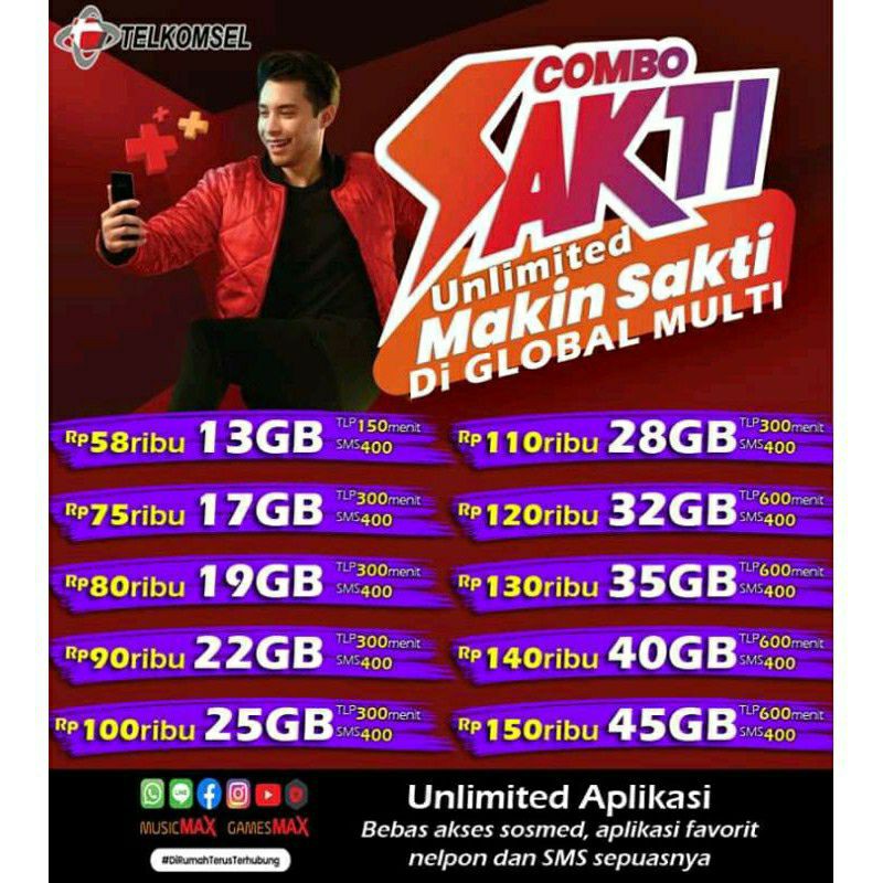 KARTU SAKTI TELKOMSEL