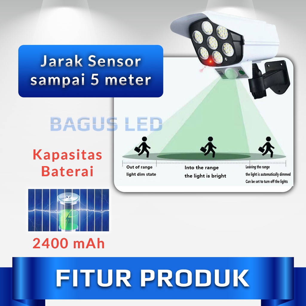 Lampu Sensor Gerak LED Outdoor Solar Cell Lamp CCTV Design Security