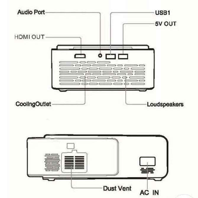 LED MULTIMEDIA PROJECTOR T6 ANDROID HD HOME THEATER PROJECTOR