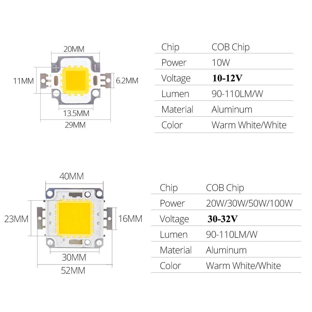 QUINTON Manik-manik LED Chip 20W 50W Putih Dingin Lampu Sorot LED Chip Lampu Terintegrasi Cahaya Manik-Manik LED DIY Untuk Lampu Sorot 22-24V
