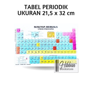 Jual Susunan Berkala Unsur Unsur Kimia Tabel Sistem Periodik Modern ...