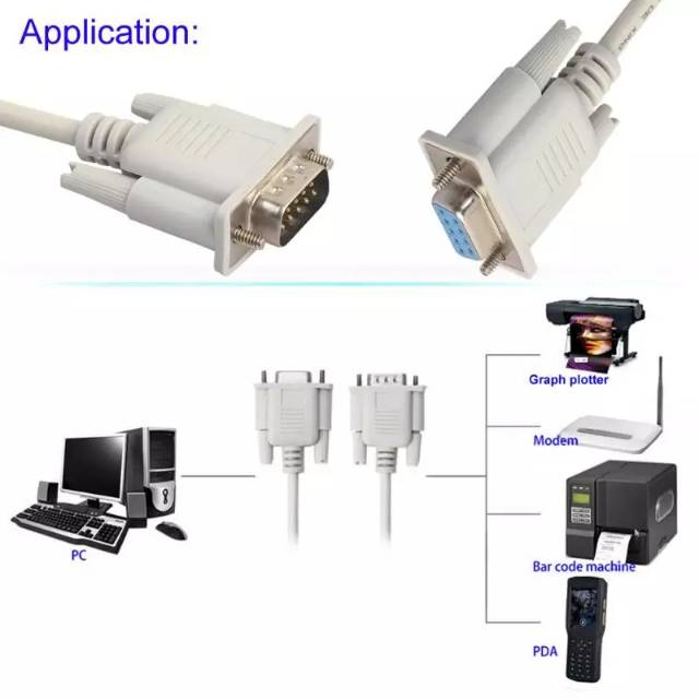 KABEL SERIAL RS232 DB9 MALE TO FEMALE 1,5 METER