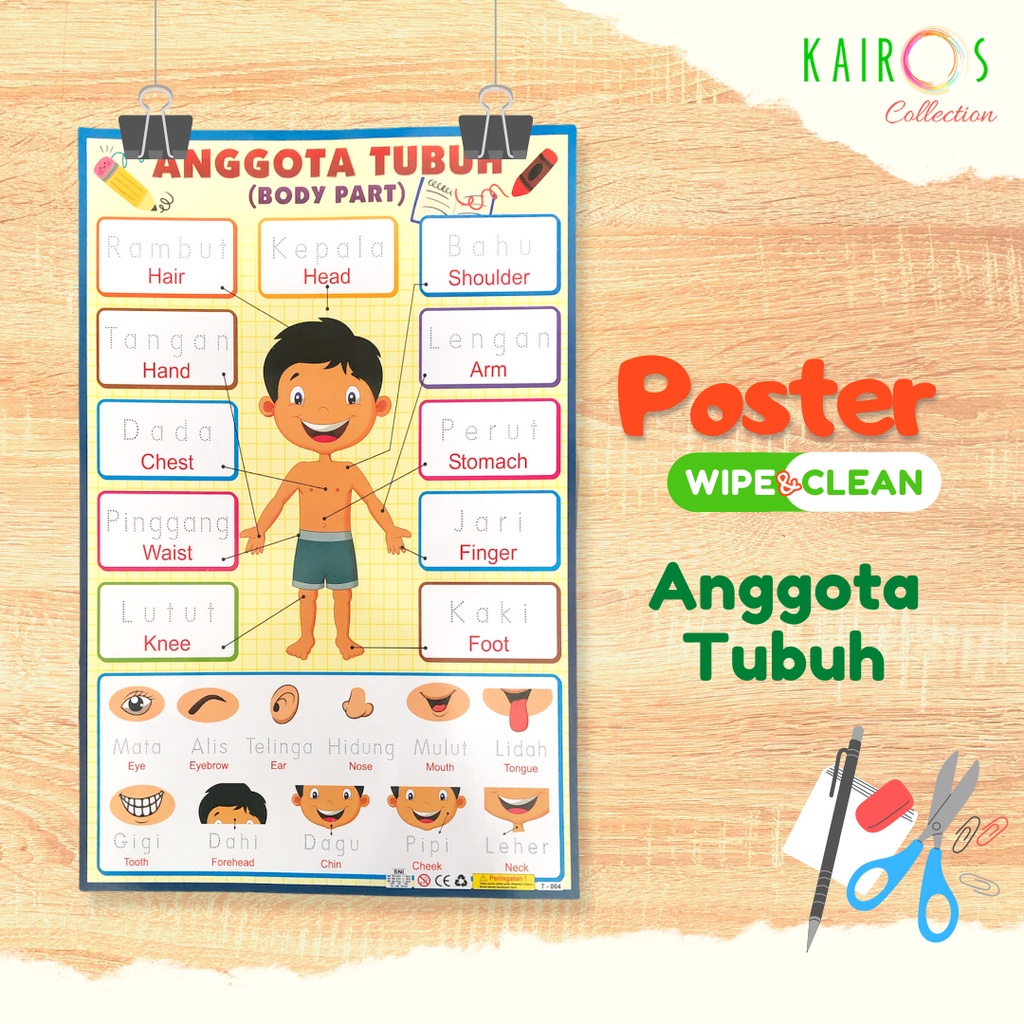 Poster Wipe and Clean (Tanpa Spidol) Anak Paud TK Belajar Menulis Alfabet ABC