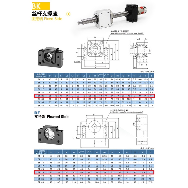 [HAEBOT] BK25 BF25 BK BF 25 25mm Dudukan Ballscrew Ball Screw  Support End Pillow Bearing Block Holder Shaft