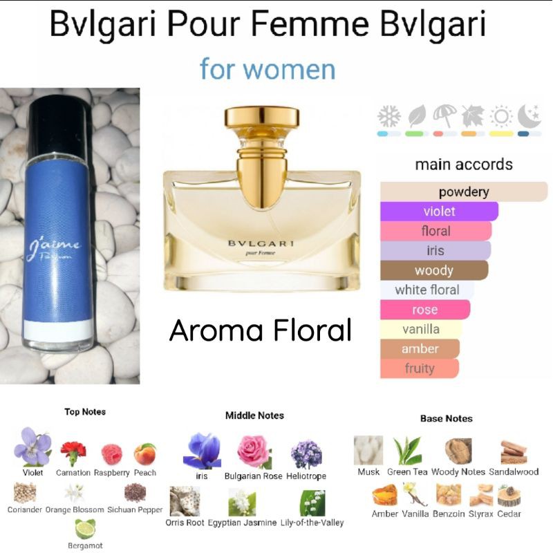 Inspired Parfum Bvlgari Pour Femme 35ml
