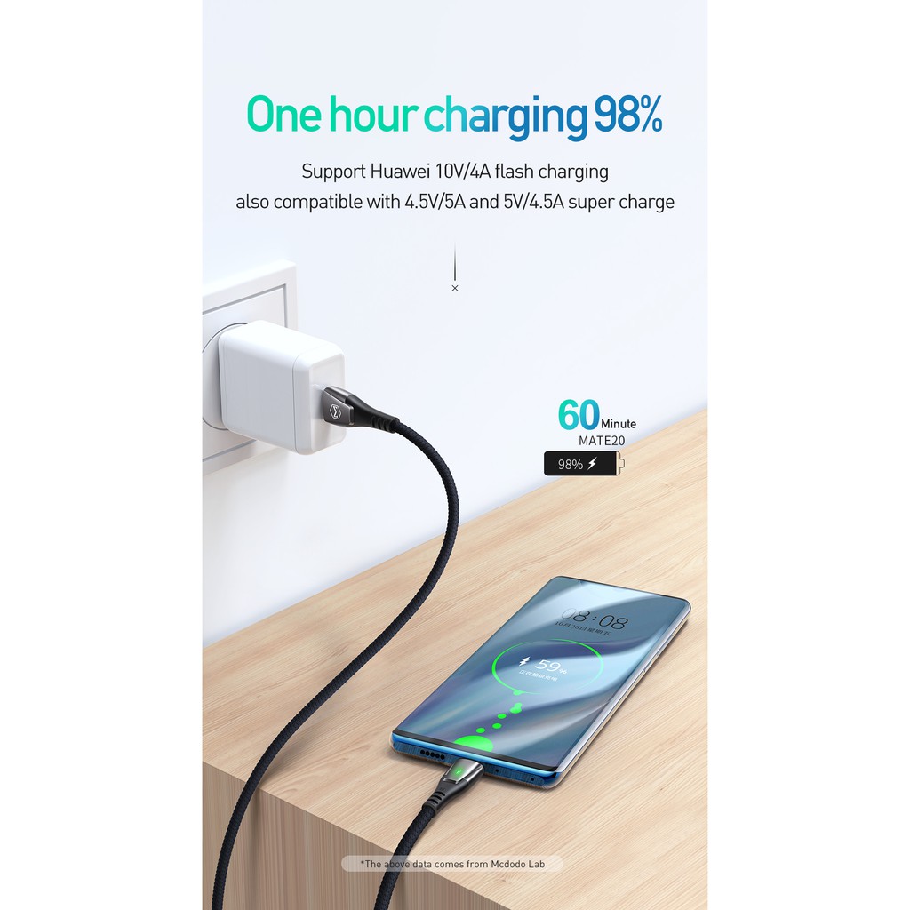 Mcdodo Auto Disconnect Kabel Data USB Type C Fast Charging Super Charge 5A SCP VOOC QC 3.0/4.0