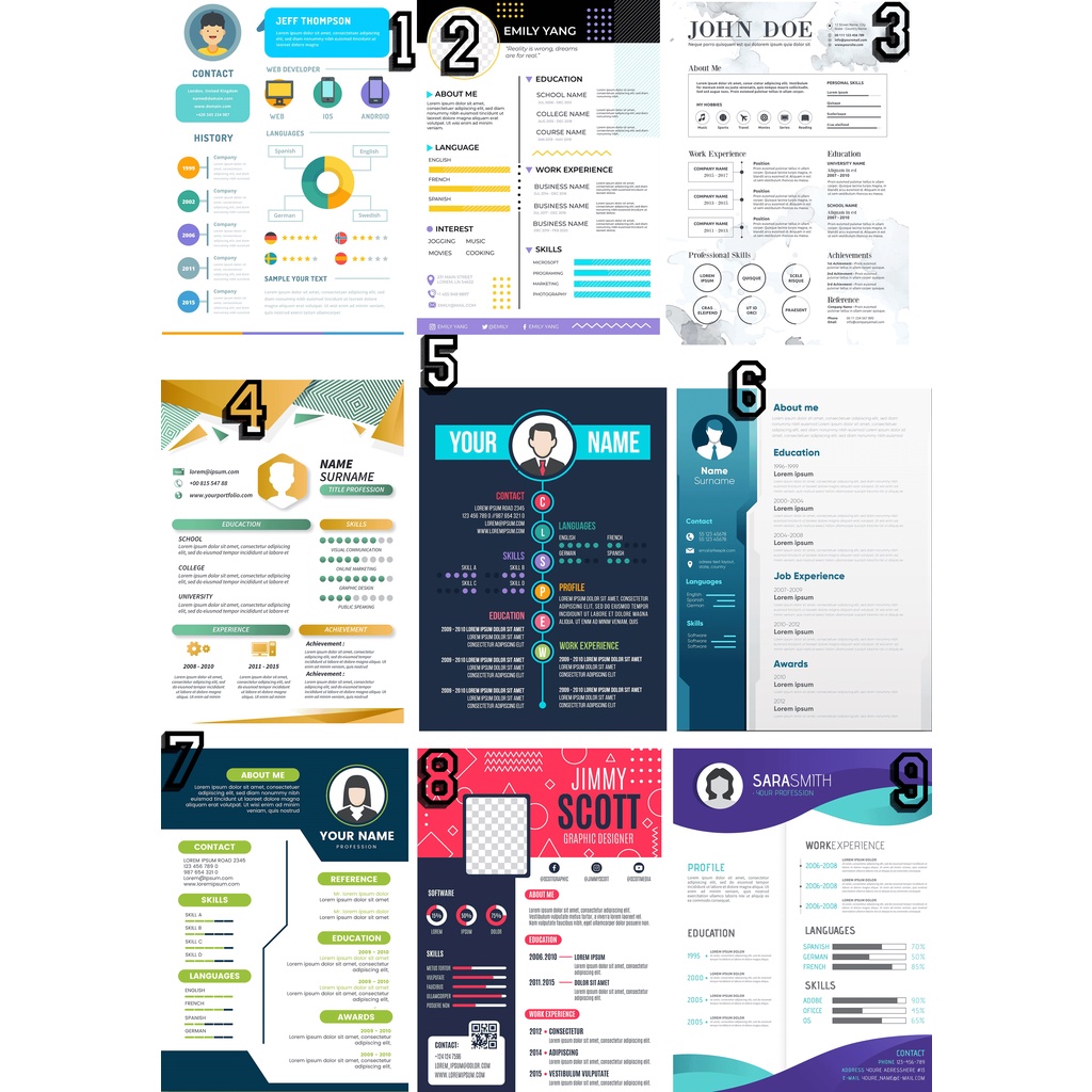

Design dan Template CV (Curiculume Vitae) Professional dan Menarik