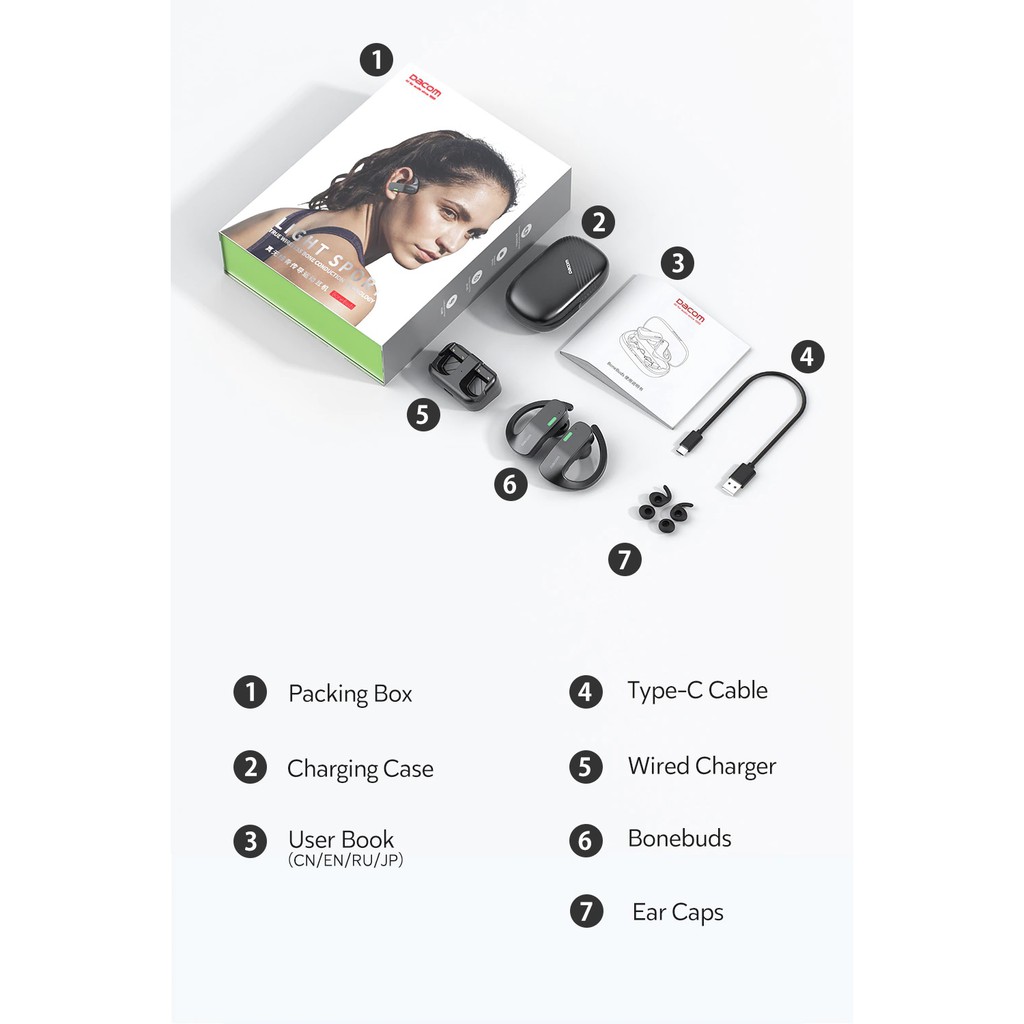 DACOM BoneBuds - TWS Bluetooth Earphone - Bone Conduction Technology