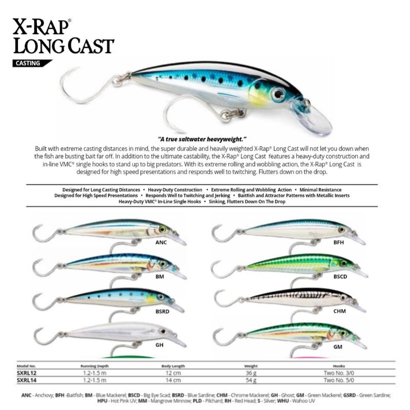 Minnow Rapala X-Rap Longcast Long Cast 14cm 54gr SXRL14