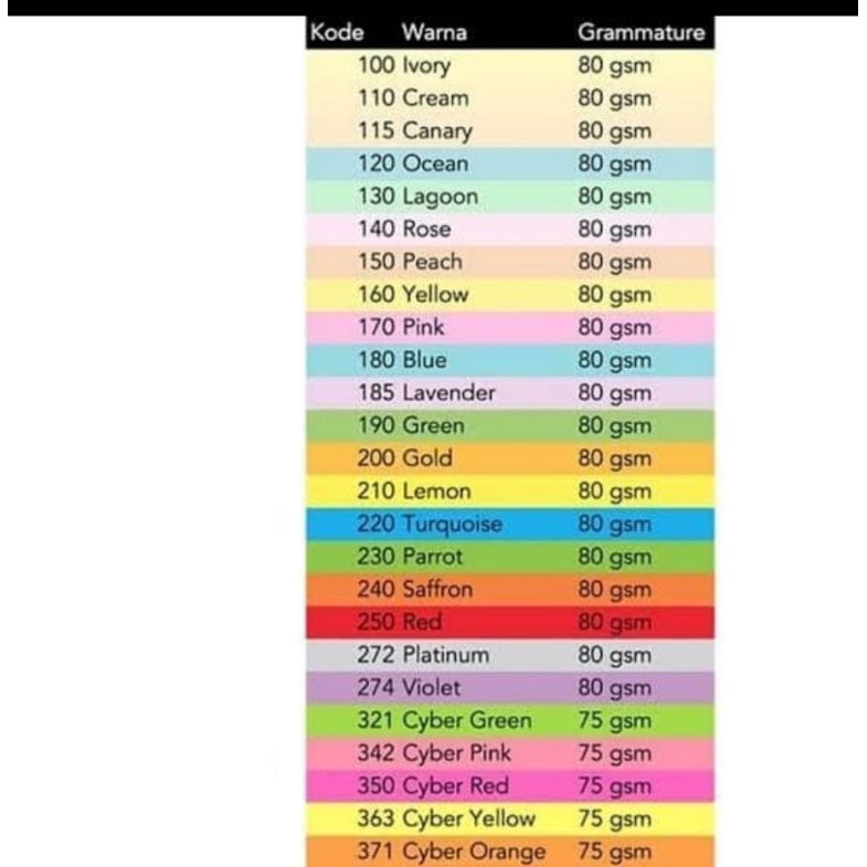 

kertas HVS A4 warna A4 20 lembar 80 gr