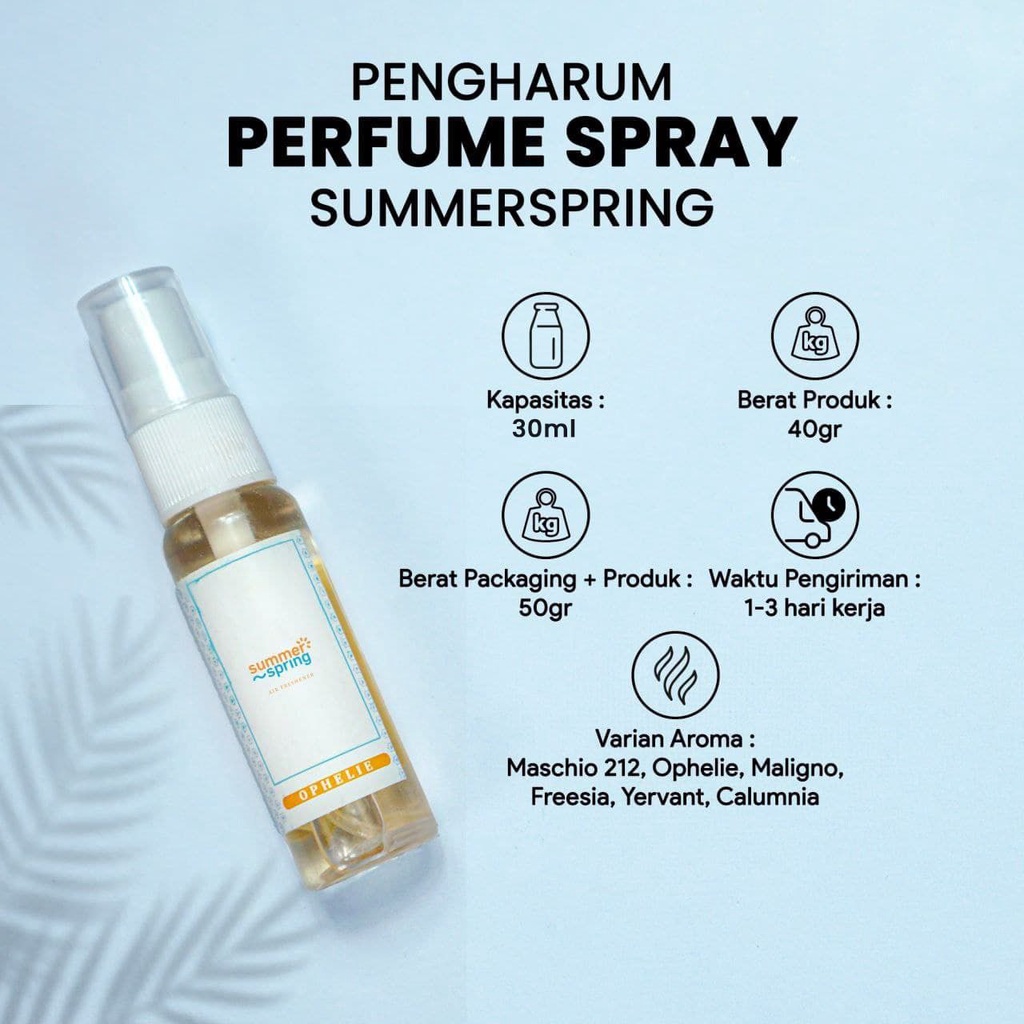 Pengharum Ruangan / Toilet / Lemari / Mobil Wangi Tahan Lama BOTOL SPRAY 30 ml