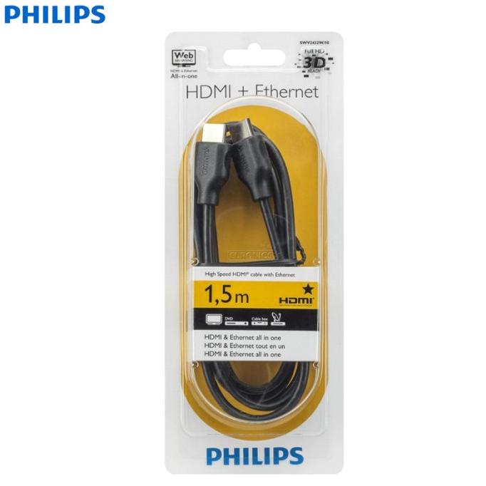 Jual KABEL HDMI PHILIPS HDMI CABLE ULTRA HD WITH Shopee