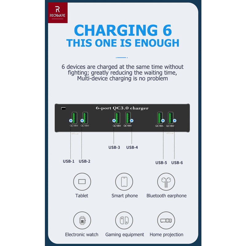 ROCKWARE WLX-X6Q - Charger 6 Port USB 3.0 (120W MAX)