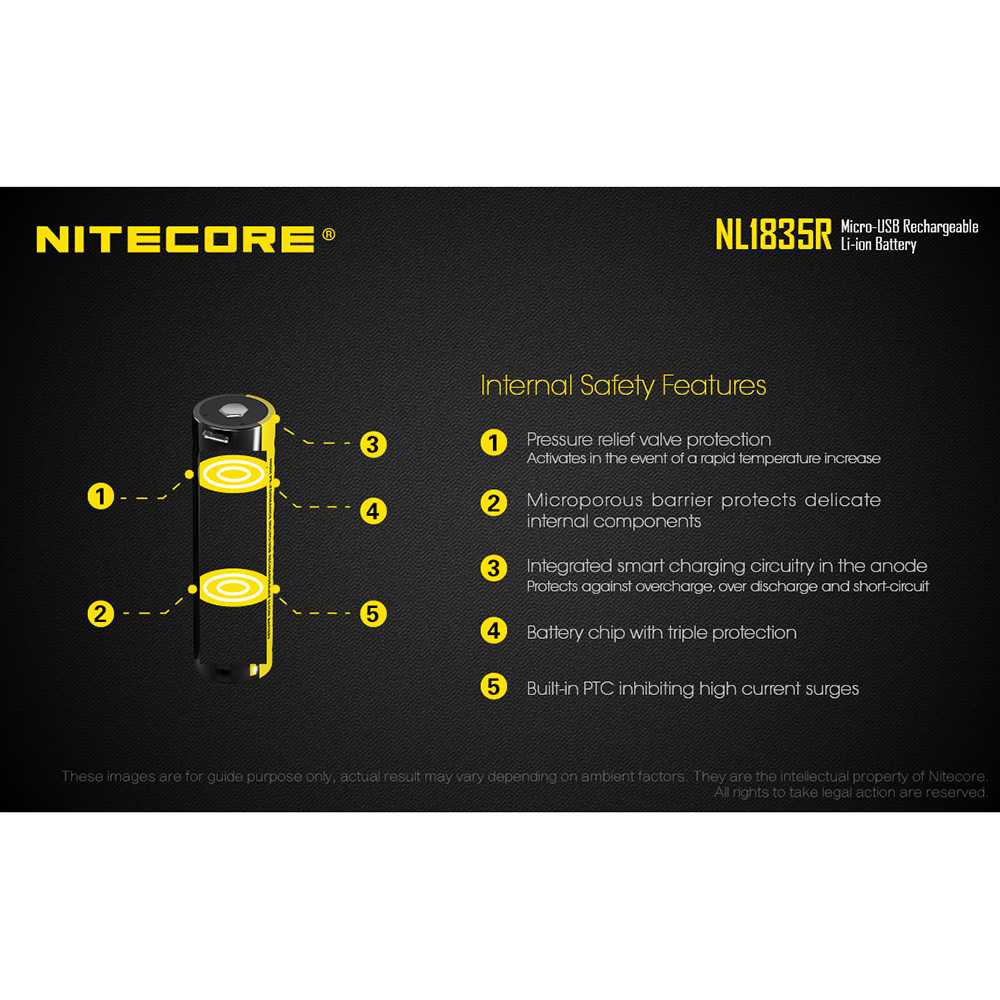 NITECORE 18650 Micro USB Rechargeable Li-ion Battery 3500mAh - NL1835R