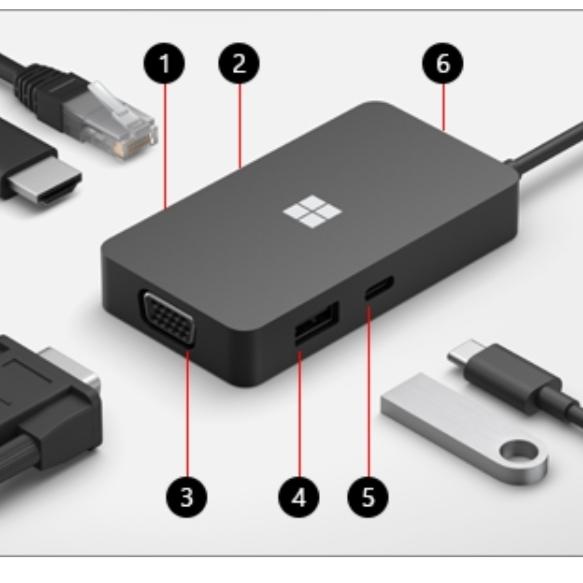 

RFID | Microsoft Surface USB-C Travel Hub Adapter Original Baru Berkualitas