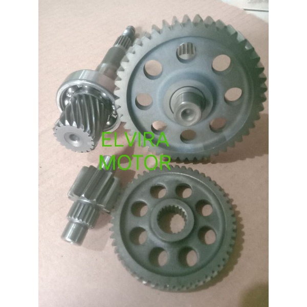 gigi rasio beat fi starter kasar gigi rasio beat fi girbok beat fi as puli As roda beat fi original 