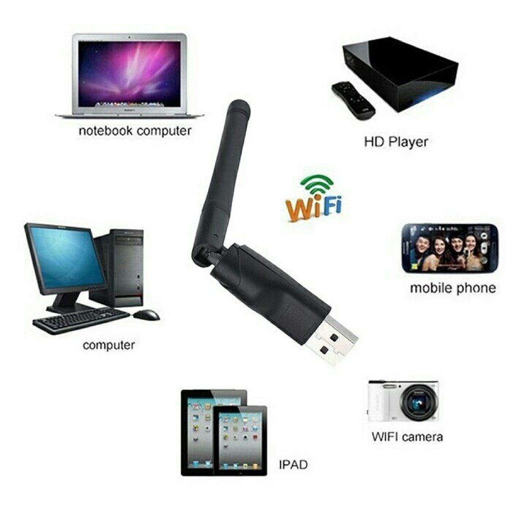 Matrix USB Dongle Wireless WIFI Receiver USB Adapter 802.11N 150Mbps Antenna Portable