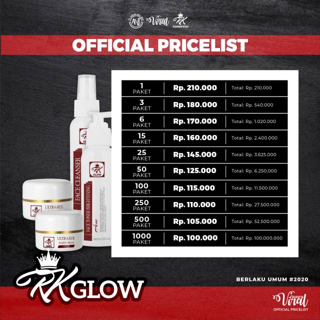 [ AGEN RESMI ] PAKET RK GLOW ACNE & PREMIUM SERIES / ORIGINAL 100%