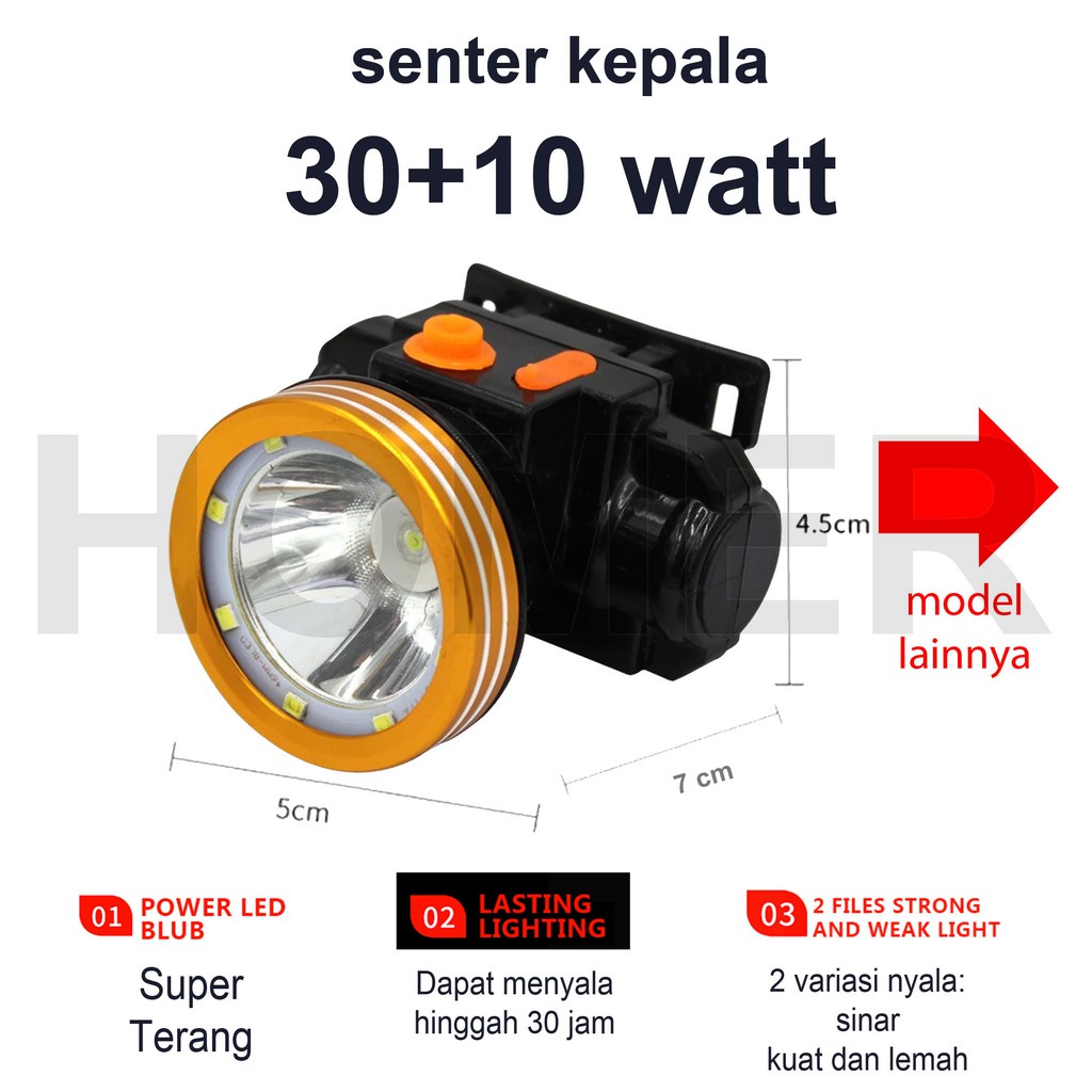 Headlamp head lamp lampu senter kepala super sepeda hiking baca cas charge 30w 30+10w 50w