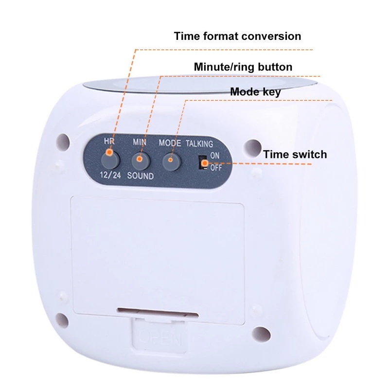 [LED Projector Temperature Digital Alarm Clock] [Creative Digital Projector Office Home Desk Alarm Clock] [USB Charger Square Desktop Table Clock]