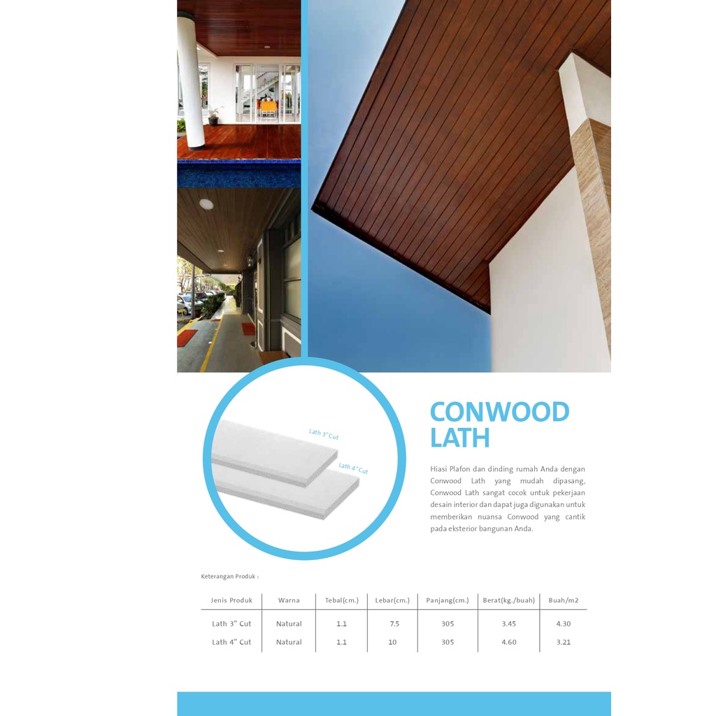 Conwood Ceiling Border - Lath 4" 3" Untuk Plafon