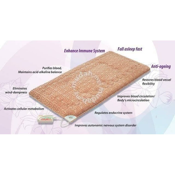 PROMO Kasur Kesehatan / Matras Amlife