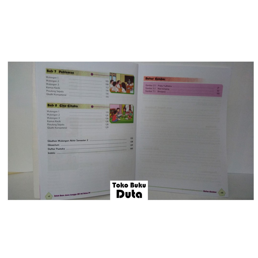 Buku Bahasa Jawa Tengah Sd Kelas 4 Shopee Indonesia