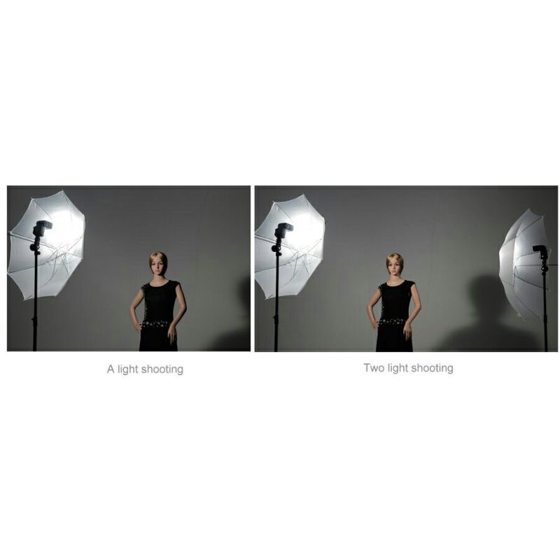 Godox Payung Studio Reflective Photogrphy Umbrella With Translucent 84 Cm - UB-008