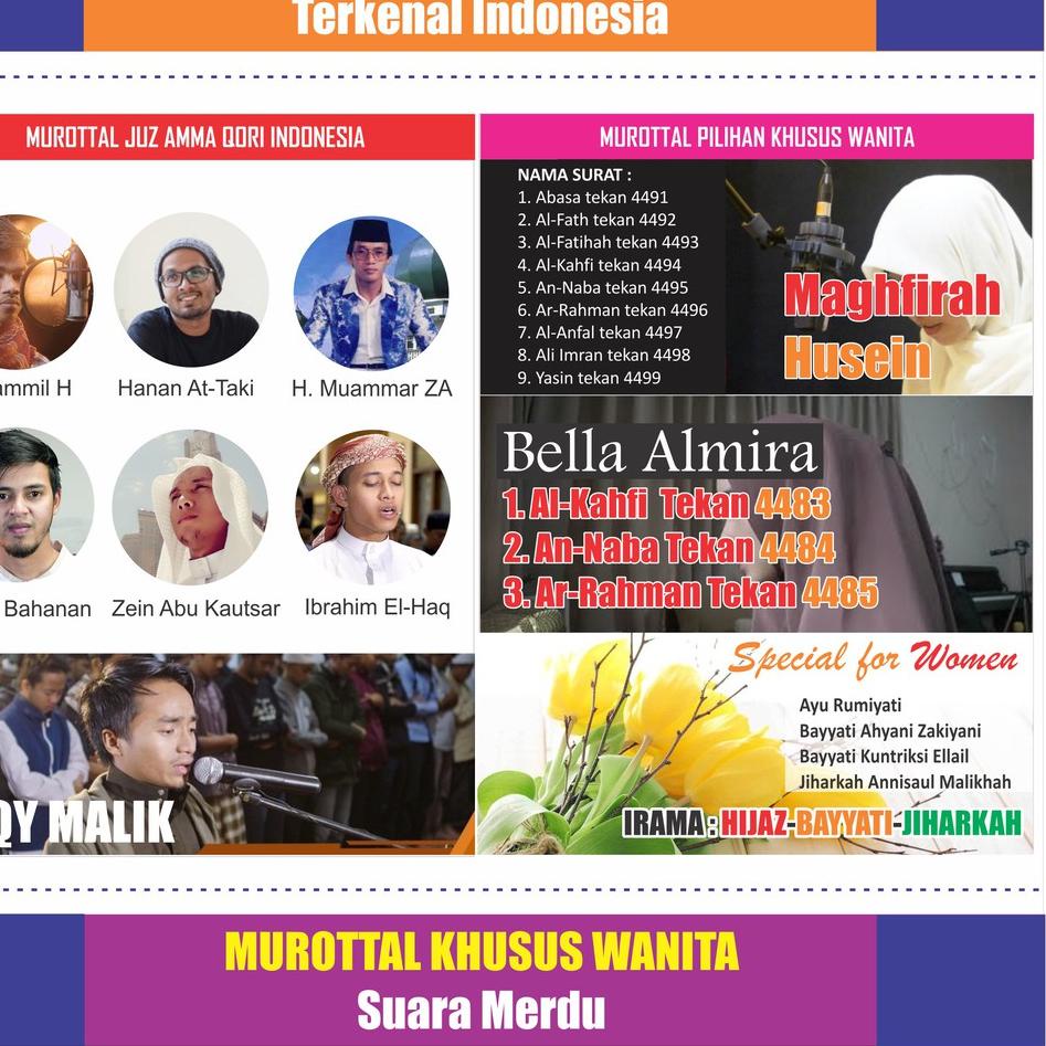 Download 78+ Contoh Surat Surat Al Kahfi Irama Jiharkah Gratis Terbaru