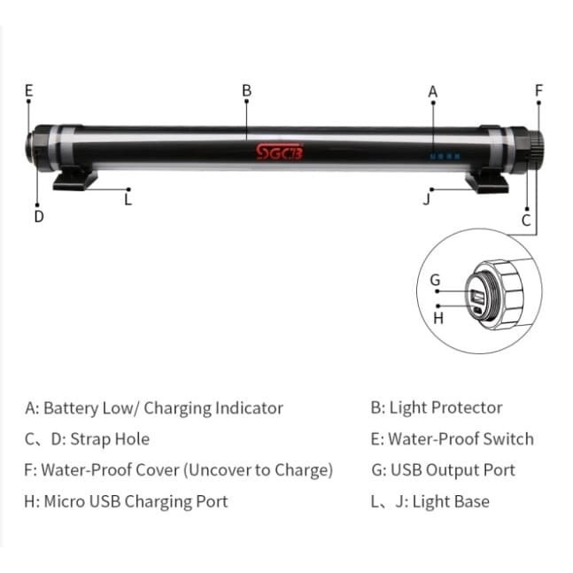 SGCB Inspection Light Rechargeable Cordless Lampu Inspeksi Poles Mobil MURAH