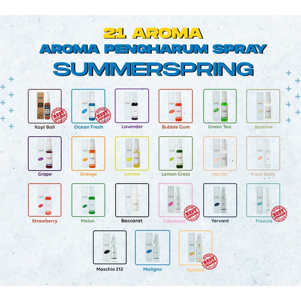 SummerSpring Spray Pengharum Mobil AC Aroma Bubble Gum Pewangi Ruangan Kamar Parfum Kamar Mandi
