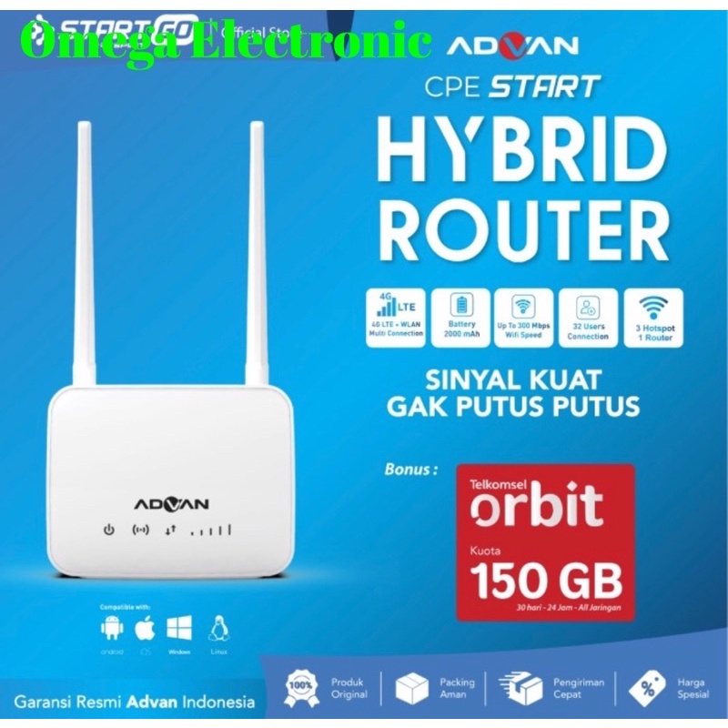 Advan CPE START Home Router Modem 4G LTE Telkomsel Orbit Wifi Hybrid 300Mbps