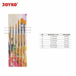 

Kuas lukis JOYKO BR-5