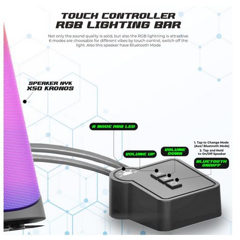 ITSTORE Spekaer Usb Bluetooth NYK X50 X-50 X 50 Kronos LED RGB Stereo Gaming Original