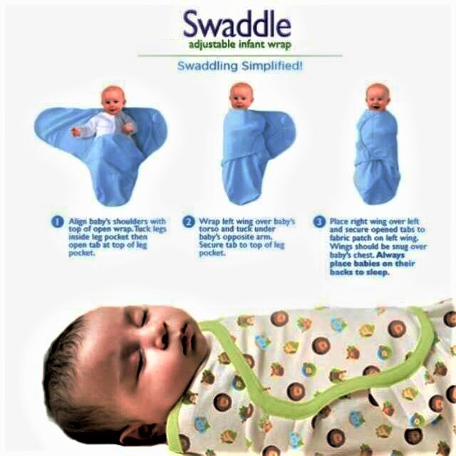 Bedong Bayi Swaddle ( Bedongan Anak Baby / Adjustable Infant Wrap )