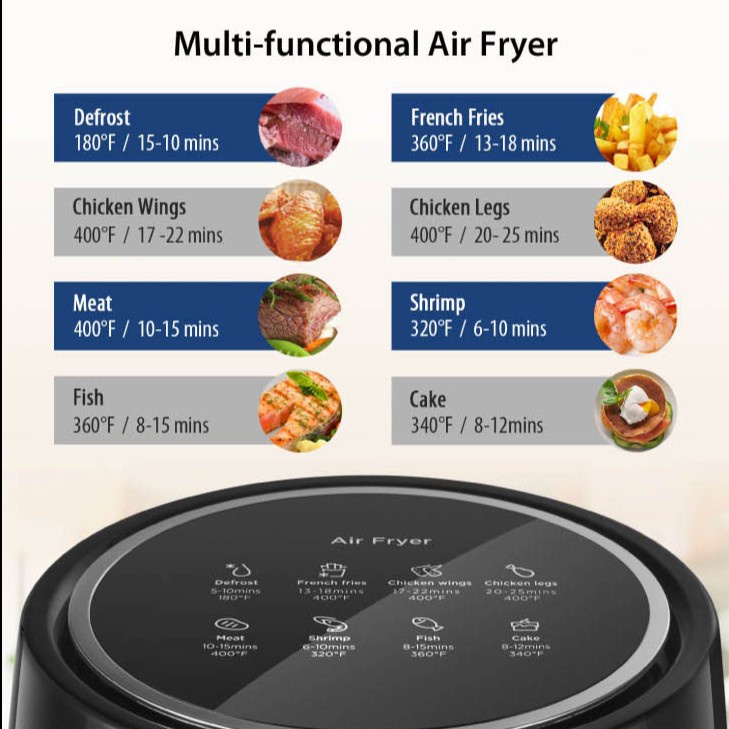 Midea Air Fryer MF-CN35B Kapasitas 4.7L -Penggoreng Elektrik Digital